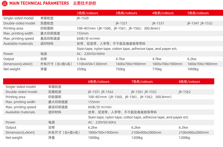 1774490324300537.jpg 2026景大樣本-7_03.jpg